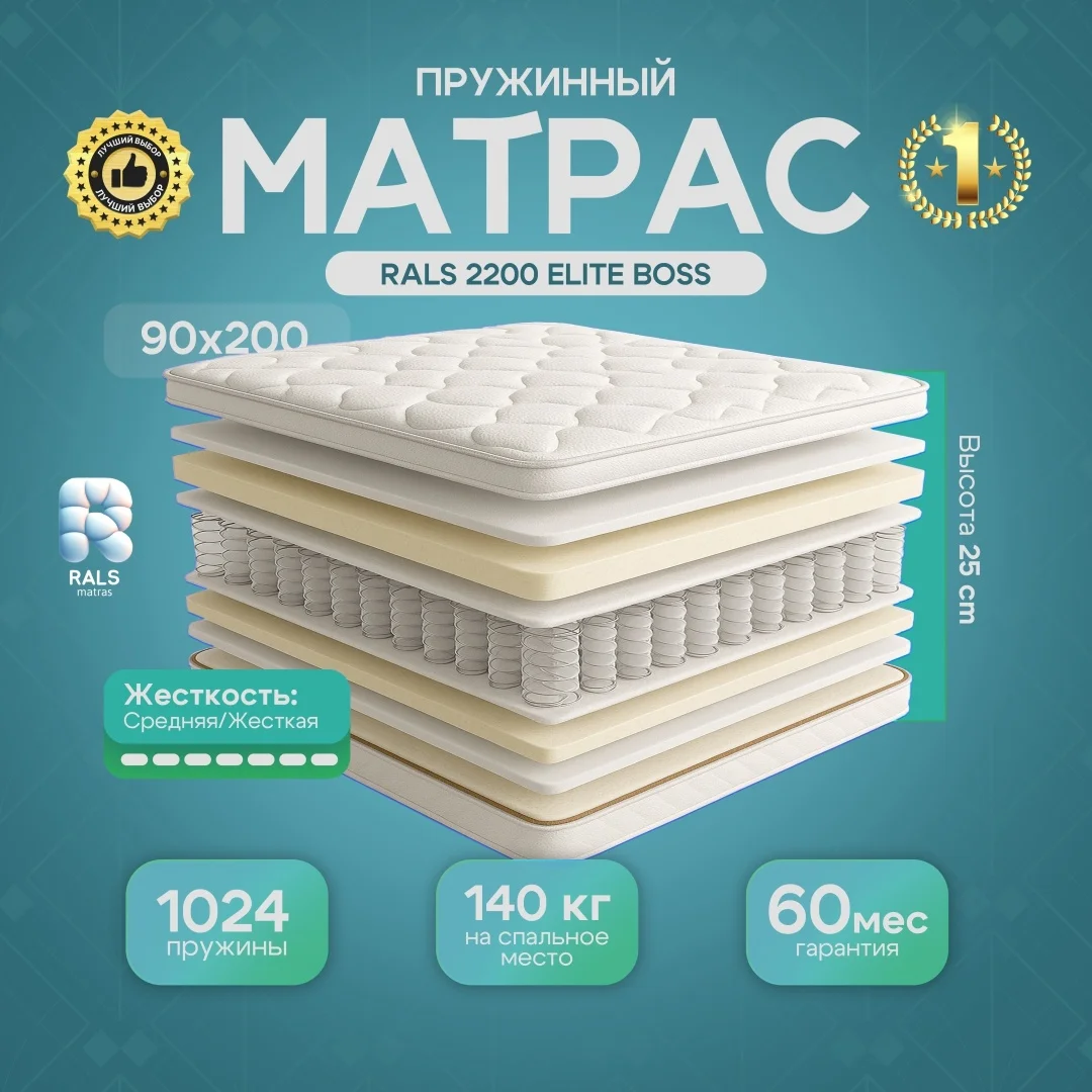 Матрас Eurolux Elite Boss 22, 90x200x21 см