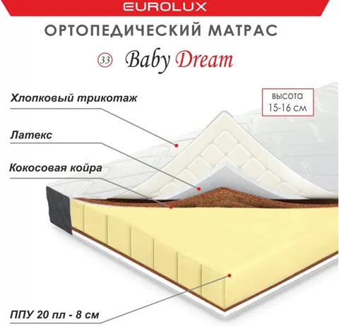 Мебель EUROLUX №33 Baby Dream 90×200 см
