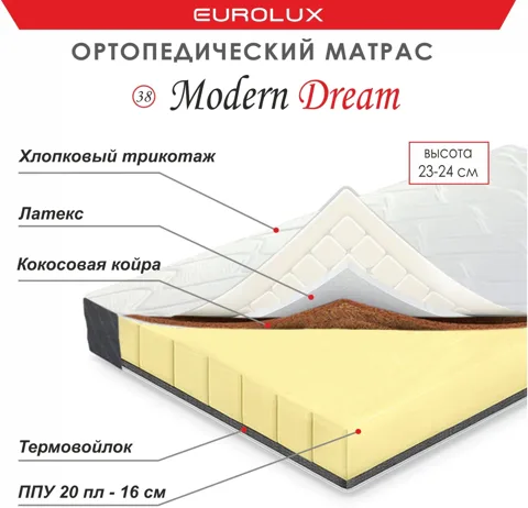 Матрас Eurolux Modern Dream №38, 200x200x25 см