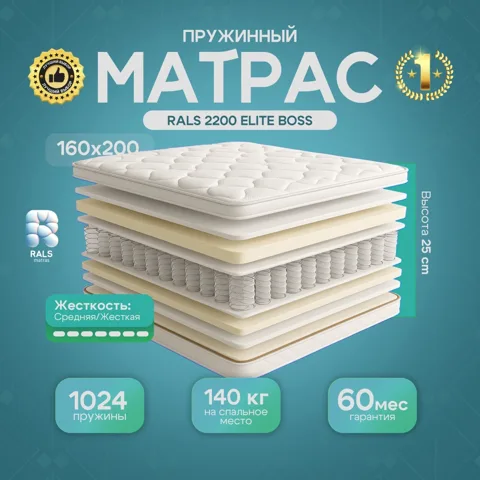 Матрас Eurolux Elite Boss 22, 160x200x21 см