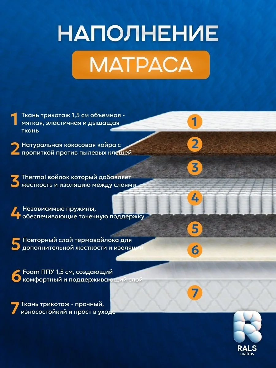 Матрас Eurolux Eco92 П, 200x200x19 см