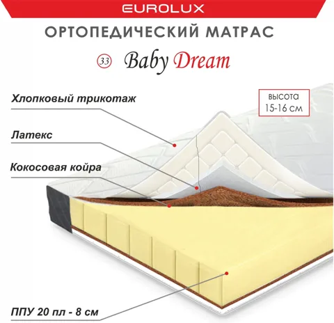 Мебель EUROLUX №33 Baby Dream, 140×200 см