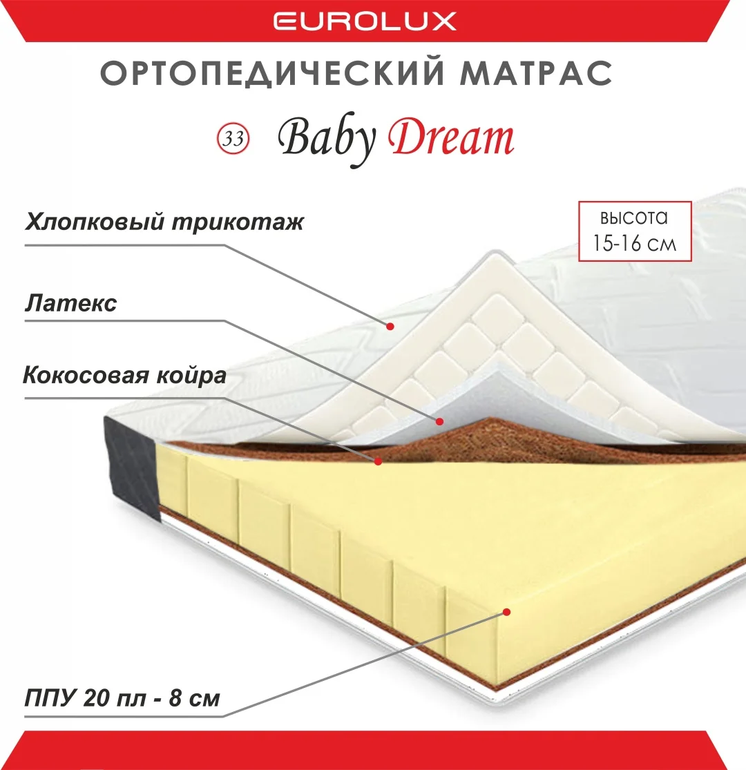 Мебель EUROLUX №33 Baby Dream, 160×200 см
