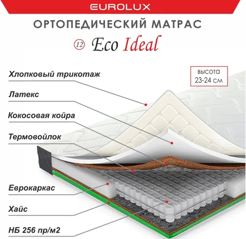 Матрас Eurolux Эко Идеал №12, 180x200x24 см